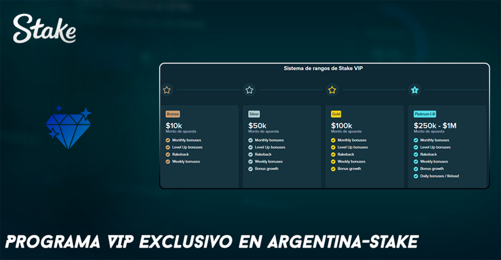 Programa VIP Exclusivo en Argentina-Stake