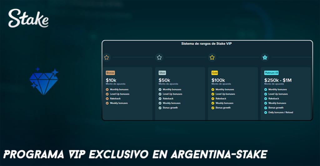 Programa VIP Exclusivo en Argentina-Stake