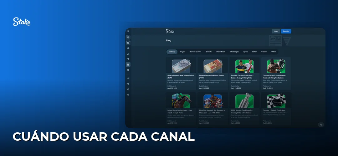 Cuándo usar cada canal