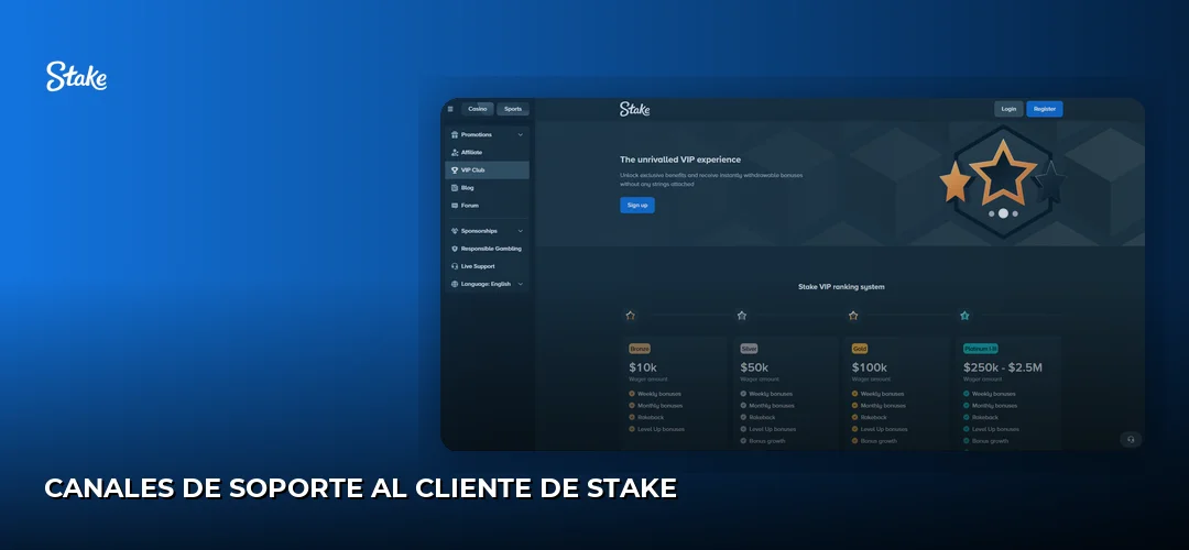 Canales de soporte al cliente de Stake