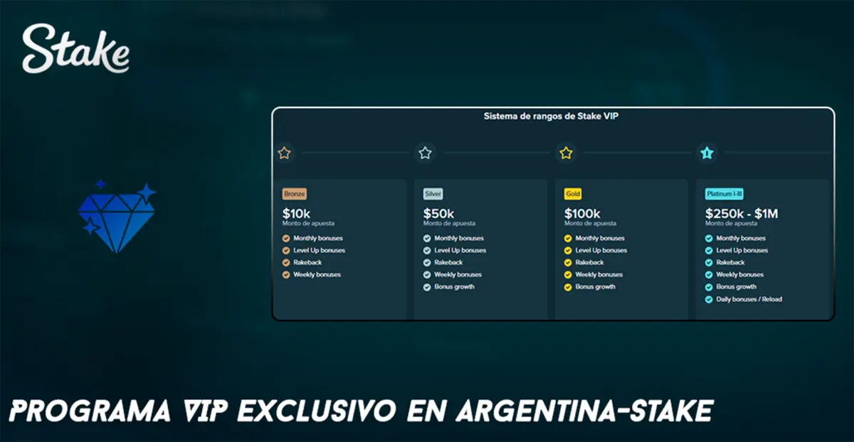 Programa VIP exclusivo de Argentina Stake